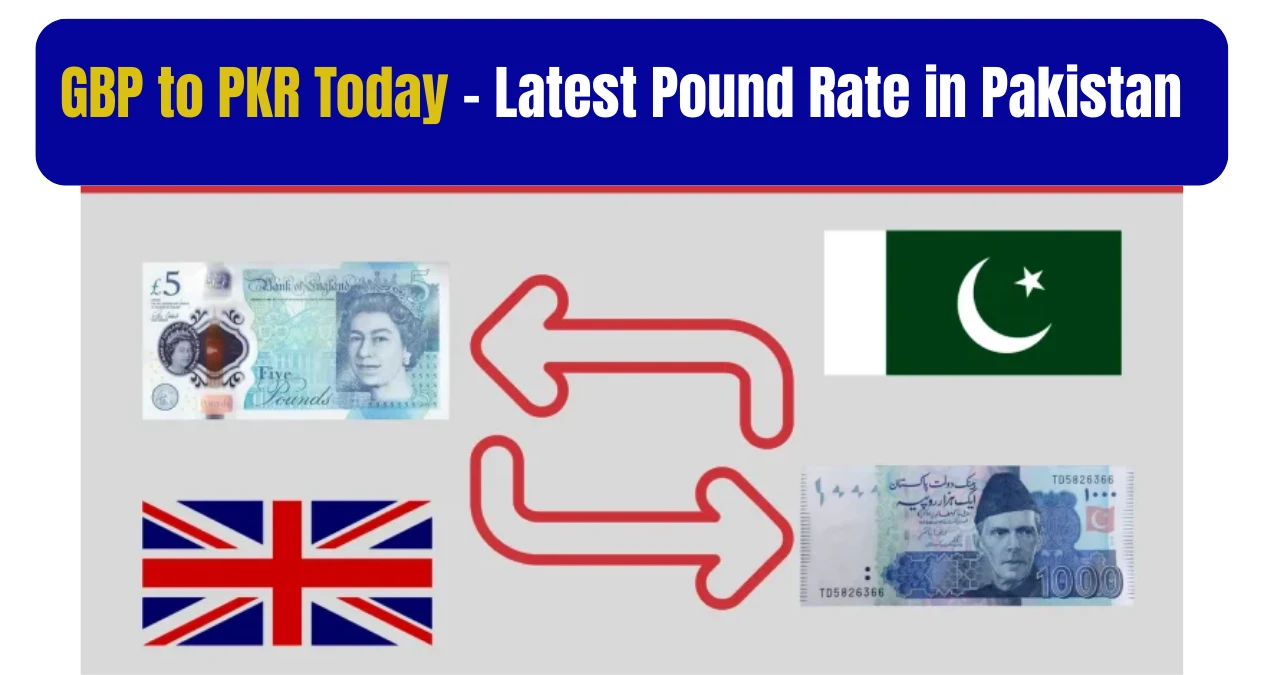 GBP to PKR Today – Latest Pound Rate in Pakistan