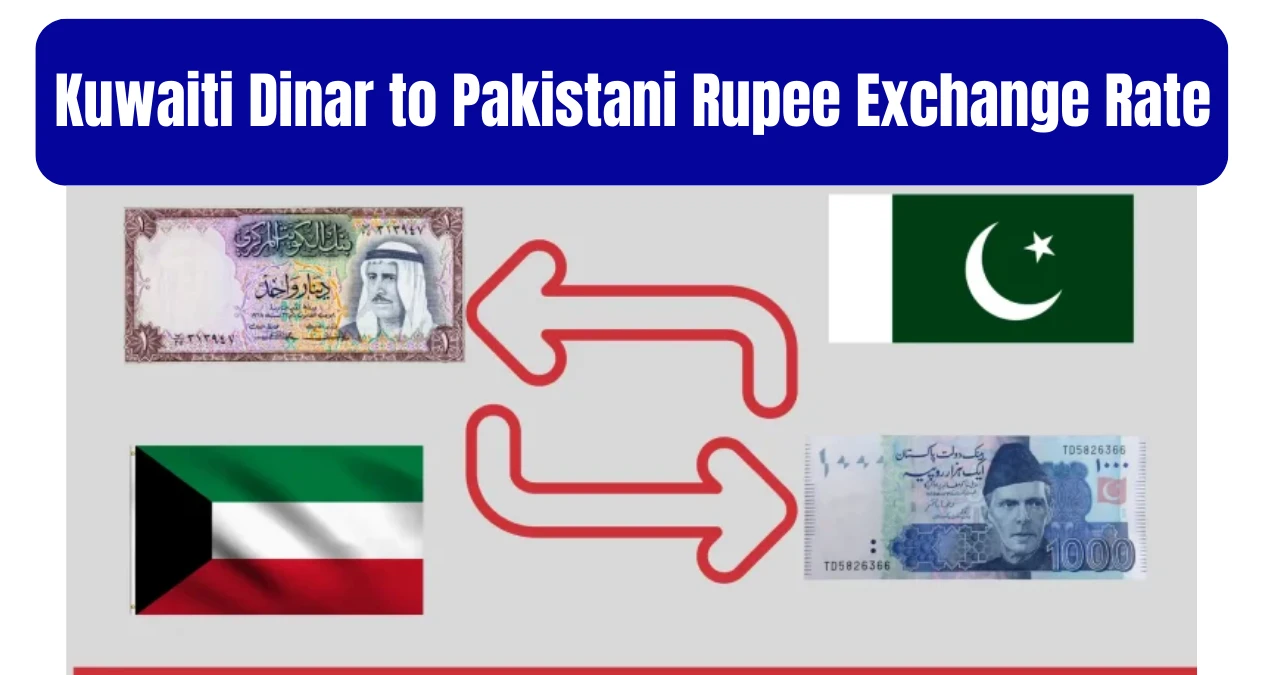 Kuwaiti Dinar to Pakistani Rupee Exchange Rate