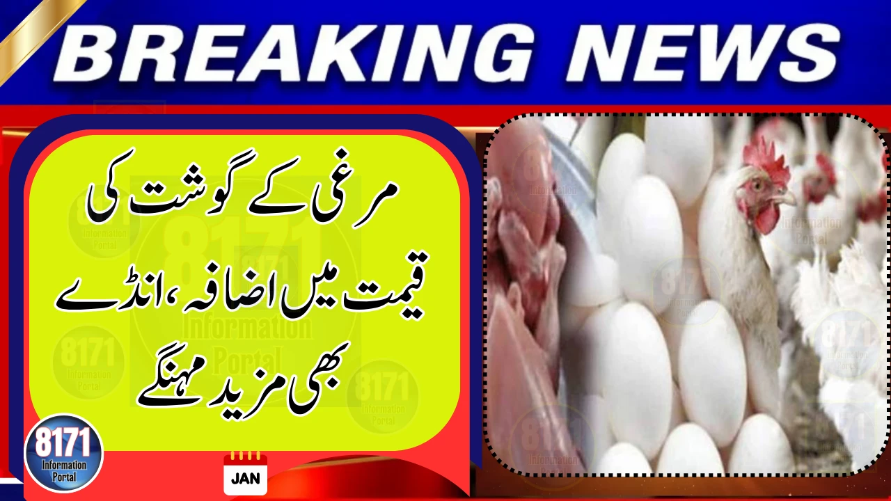 Prices of chicken meat have continued to rise across the country, making it increasingly difficult for low- and middle-income households to manage daily food expenses. Following the latest increase, broiler chicken meat is now selling at Rs. 595 per kilogram, while cleaned chicken meat has climbed to a record Rs. 700 per kilogram in retail markets. According to market rates, the live broiler chicken prices have been fixed at: Farm rate: Rs. 383 per kg Wholesale rate: Rs. 397 per kg Retail rate: Rs. 411 per kg Meanwhile, farm eggs have also become more expensive, with prices rising to Rs. 320 per dozen, adding to the burden on consumers. Market experts say the continuous rise in poultry and egg prices is putting significant pressure on household budgets, especially for families that rely on chicken and eggs as affordable sources of protein. They warn that if the upward trend continues, access to these basic food items could become even more challenging for poorer segments of society. Consumers have urged authorities to monitor prices more closely to prevent further hardship amid already rising living costs.