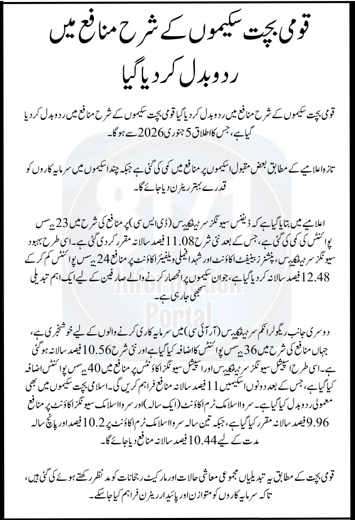 National Savings Revises Profit Rates on Key Schemes