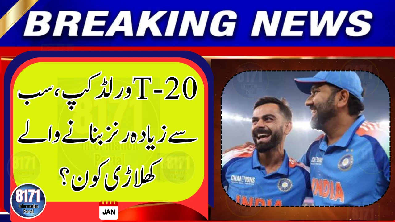 Who Has Scored the Most Runs in ICC Men’s T20 World Cup History?