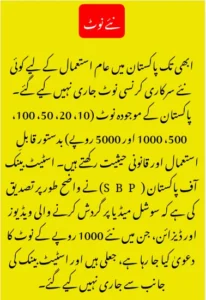 State Bank of Pakistan Issues Clarification on New Currency Notes