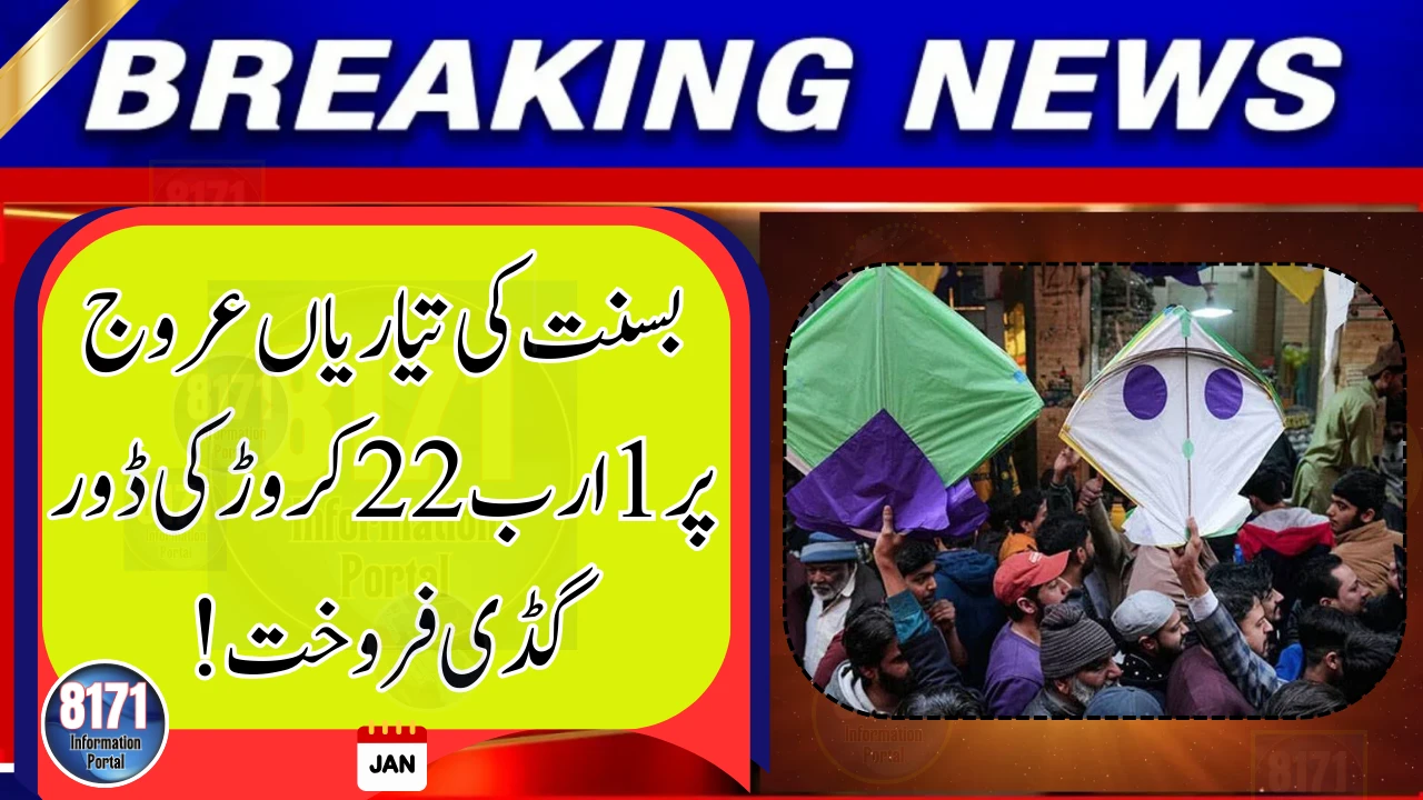 Over Rs 1.22 Billion Worth of Kite String Sold as Basant Markets Boom