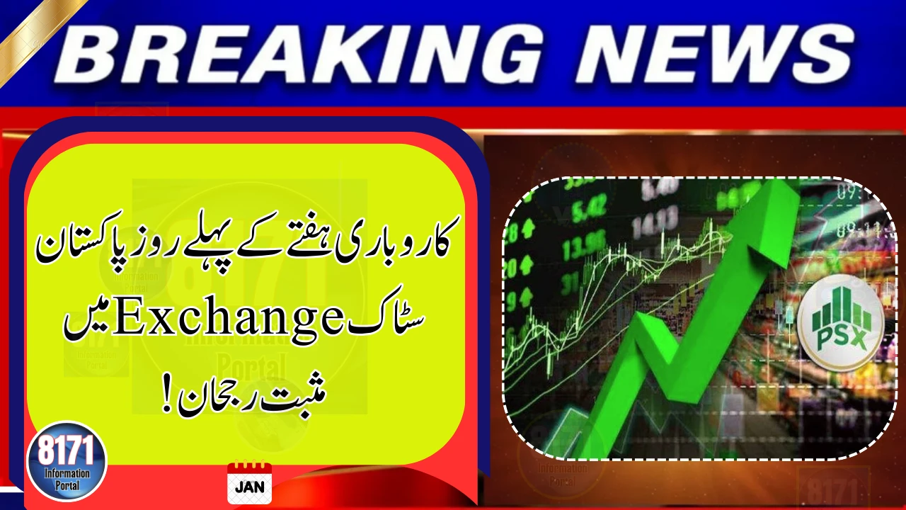 Stock Market Shows Fresh Momentum at Start of Trading Week